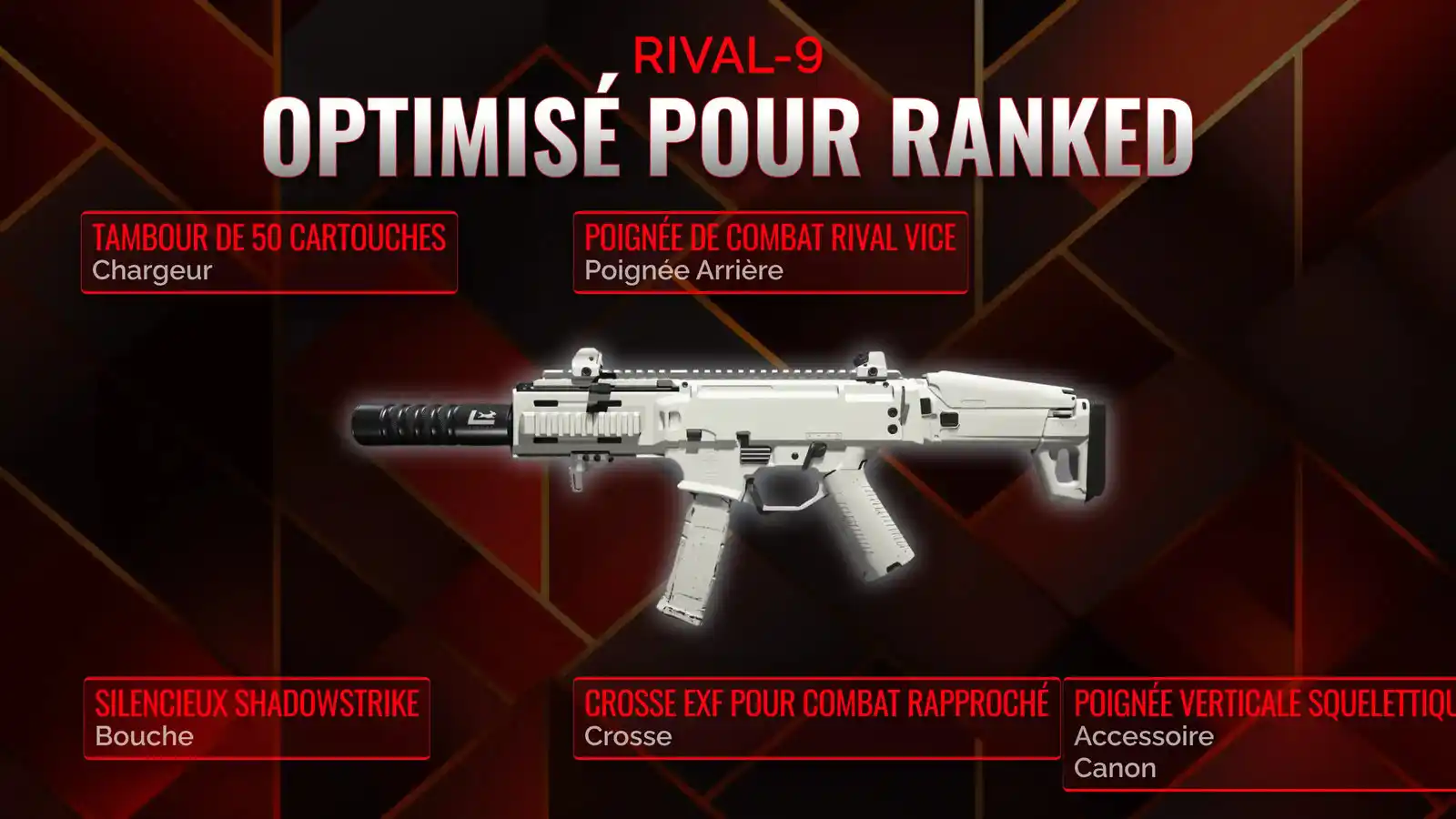 Le RIVAL-9 Déchaîné: Le Manuel Complet du Meilleur Classe Battle Royale