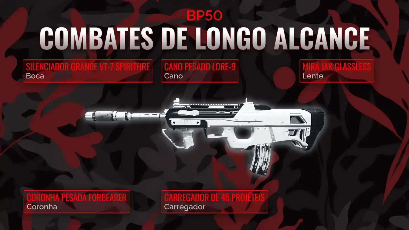 BP50 Desencadeado: Guia Manual Completo para Classe de Longo Alcance