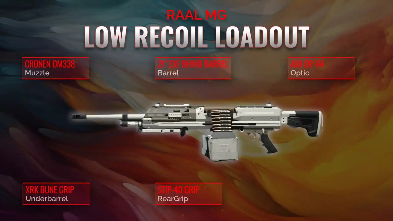 Taming the RAAL MG: A Step-by-Step Guide to low recoil Mastery