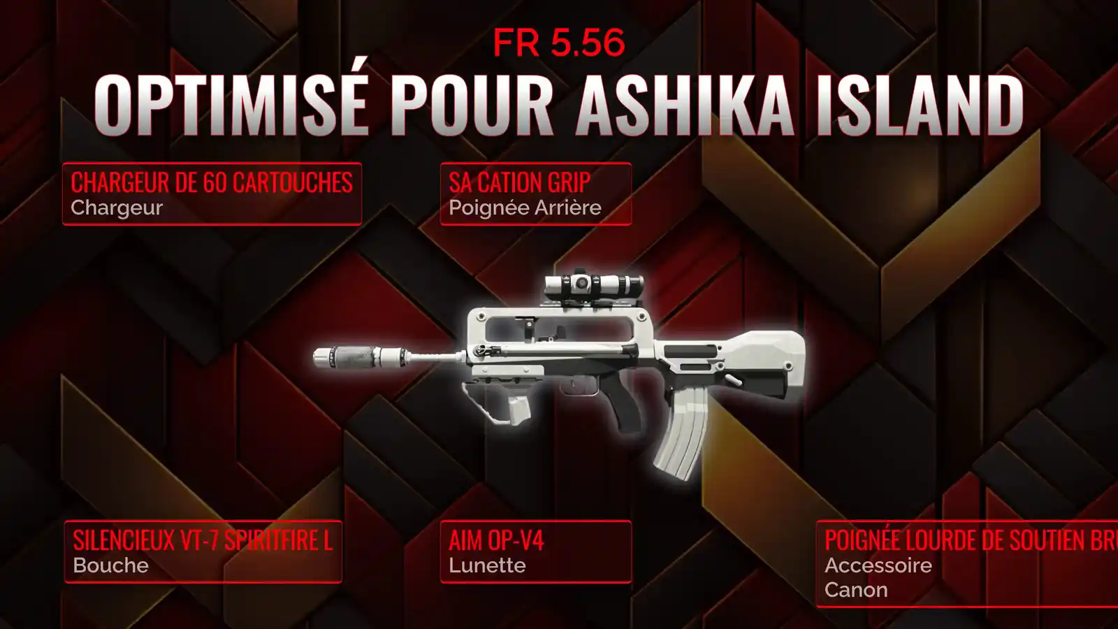 Le FR 5.56 Réinventé: le Guide Ultime de la Classe pour Résurgence