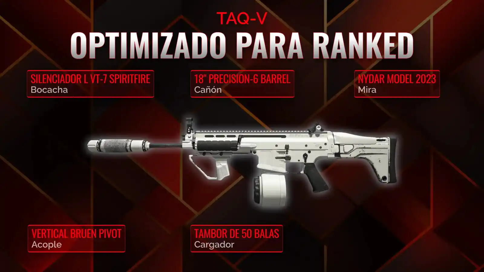 Dominando el TAQ-V: Tu guía definitiva para el equipamiento de Battle Royale