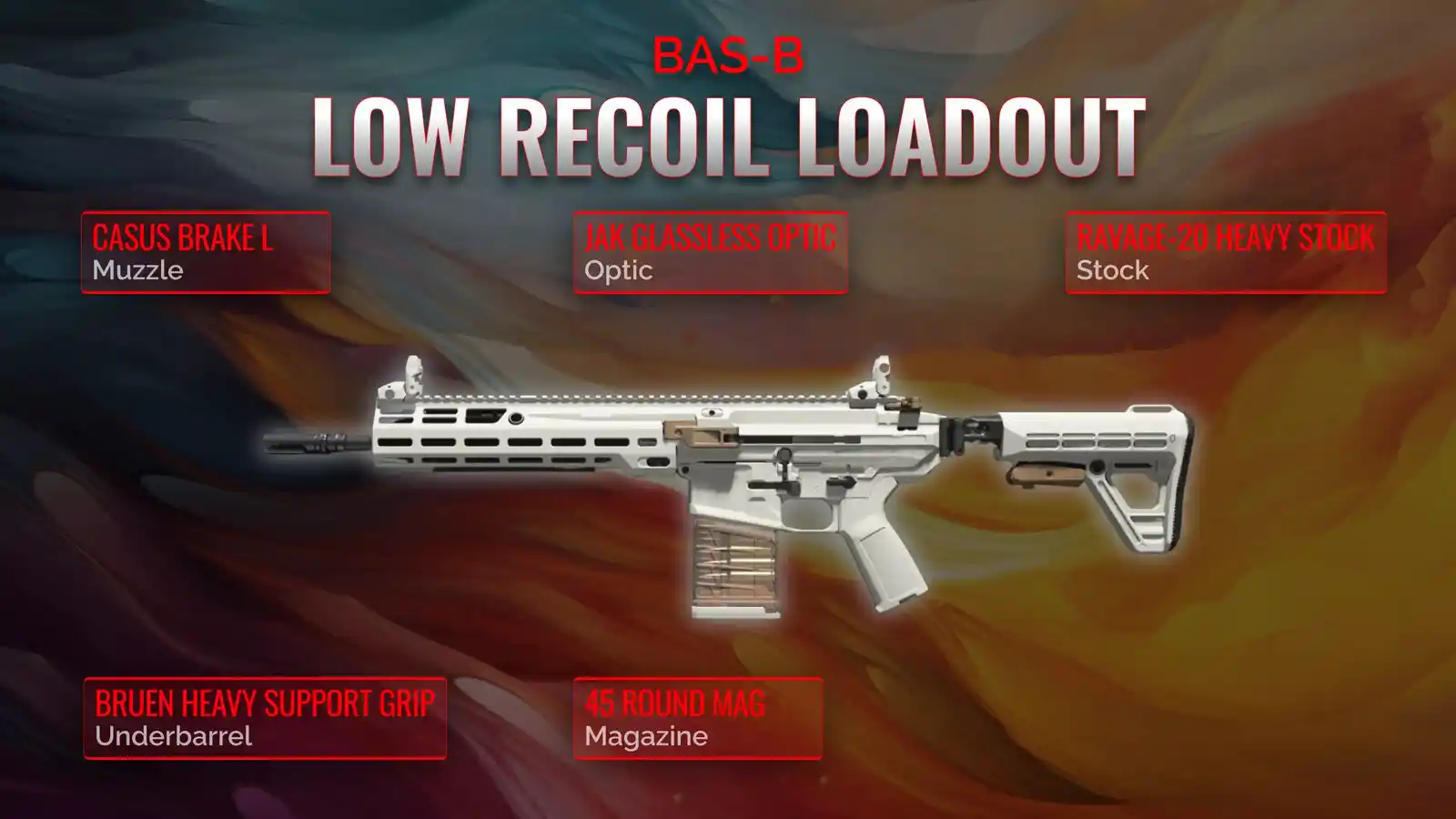 Dominate with Precision: A Bespoke Guide to the Ultimate Low Recoil BAS-B Loadout