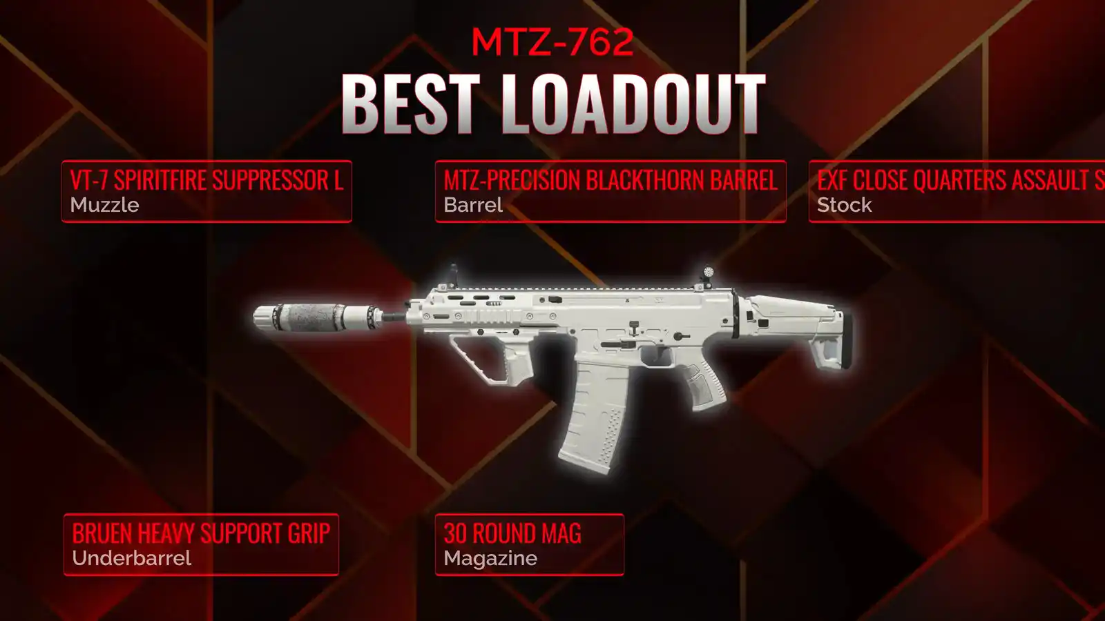 Unlocking the Power of MTZ-762: Your Ultimate Guide to Optimal Battle Royale Loadout