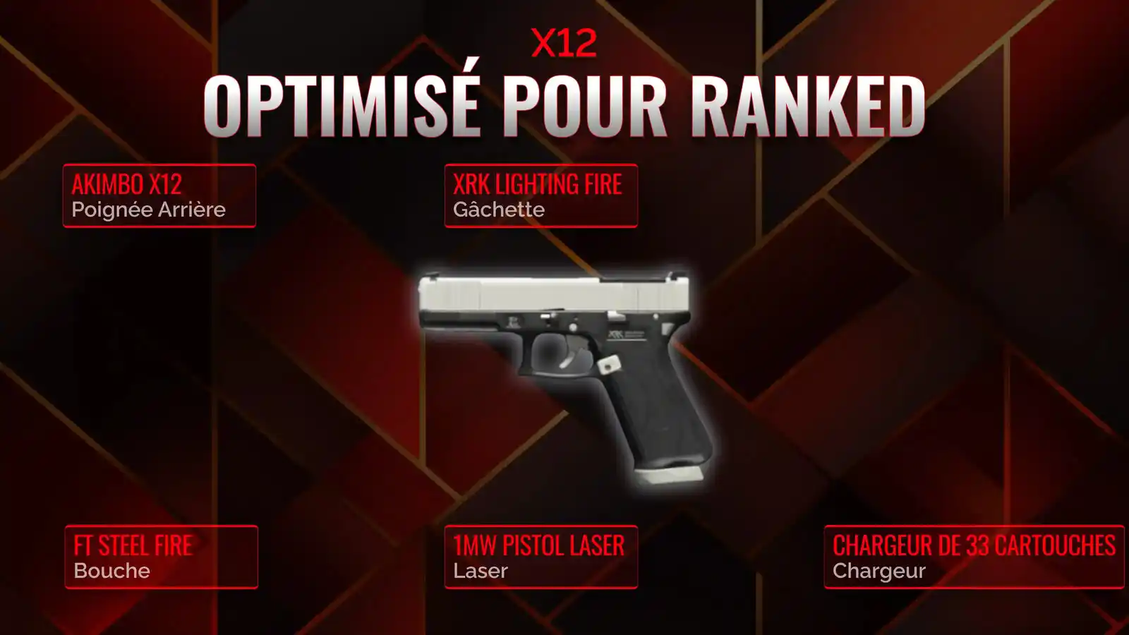 X12 Déchaîné: Le Manuel Complet de la Classe pour Battle Royale