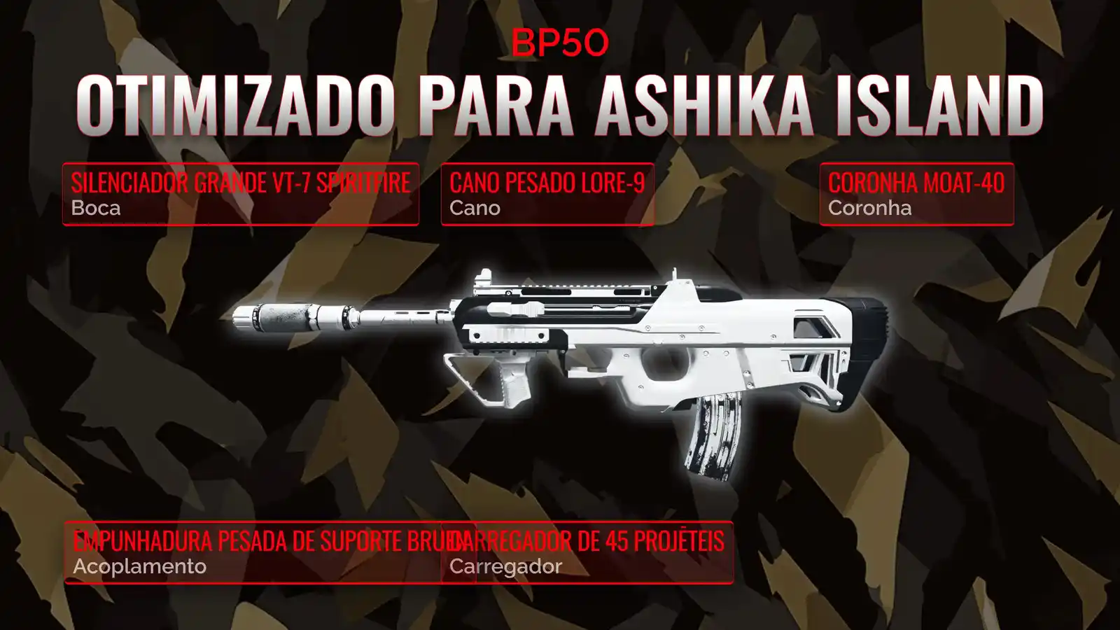 BP50 Desencadeada: Manual completo do Loadout de Resurgence
