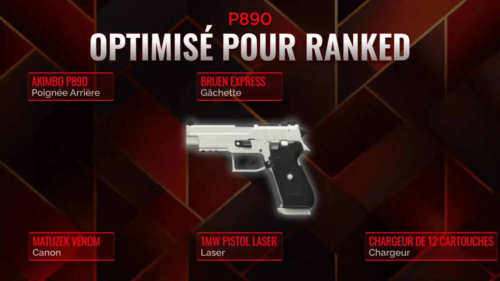 P890 en Action: Le guide ultime du loadout pour le Battle Royale