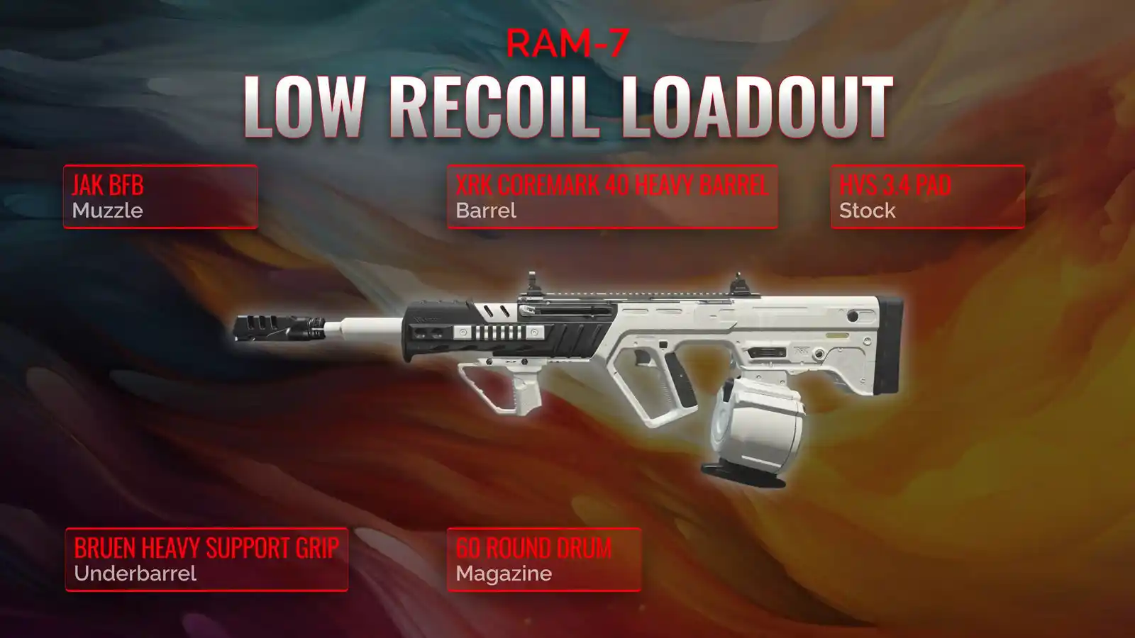 Unleashing the Beast: A Comprehensive Guide to the Ultimate Low Recoil Loadout for RAM-7 in Warzone