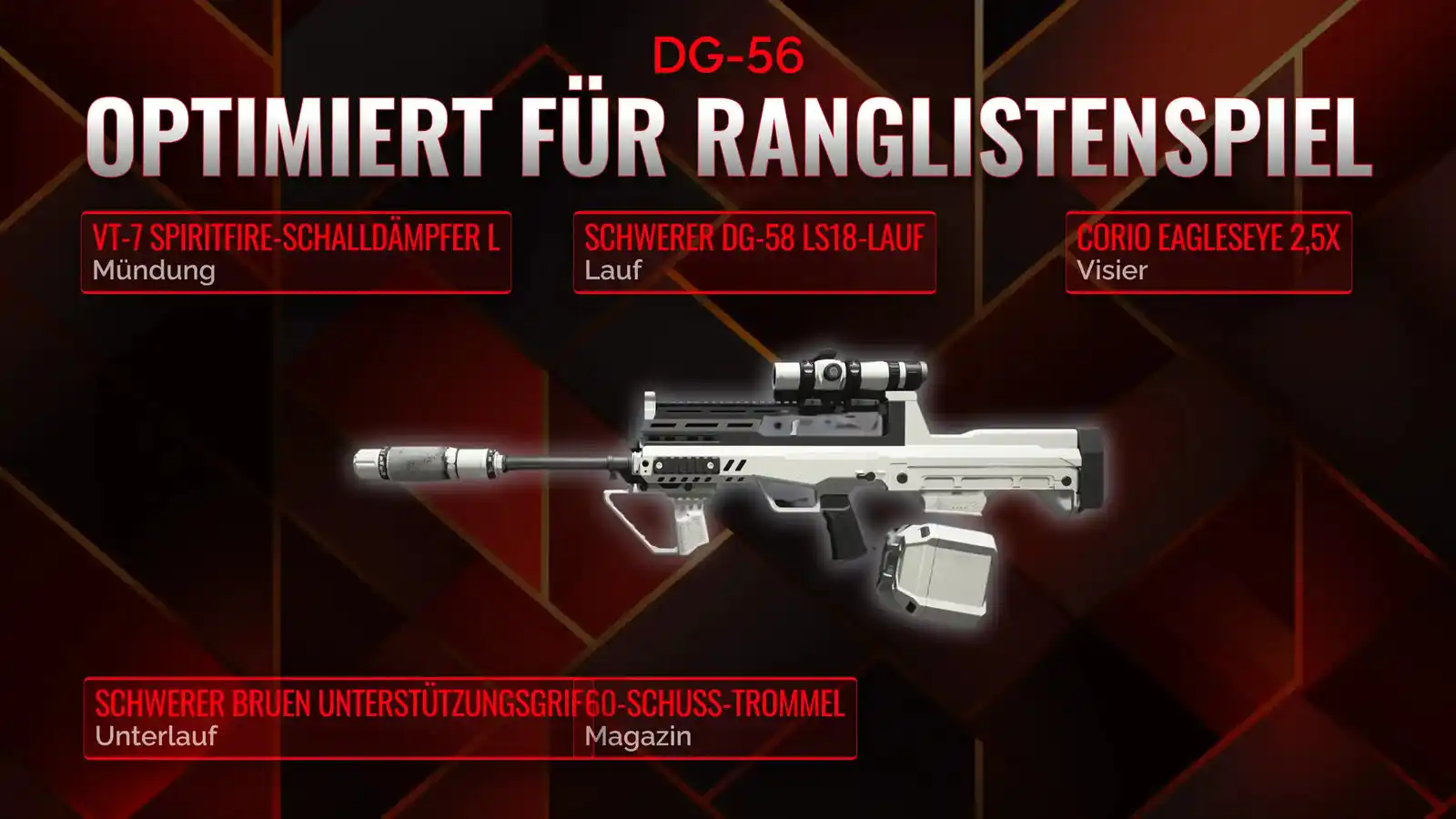 Die ultimative DG-56 Ausrüstung: Ein komplettes Handbuch für den Kampf Royale