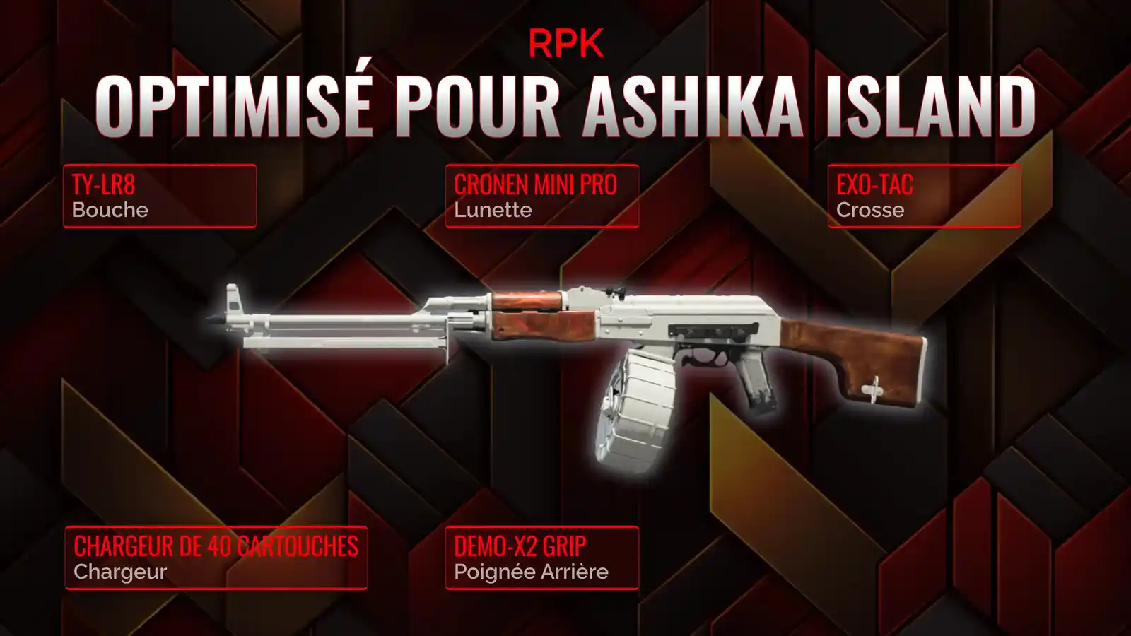 RPK Réveillé: Le Guide Complet du Meilleur Classe pour la Résurgence