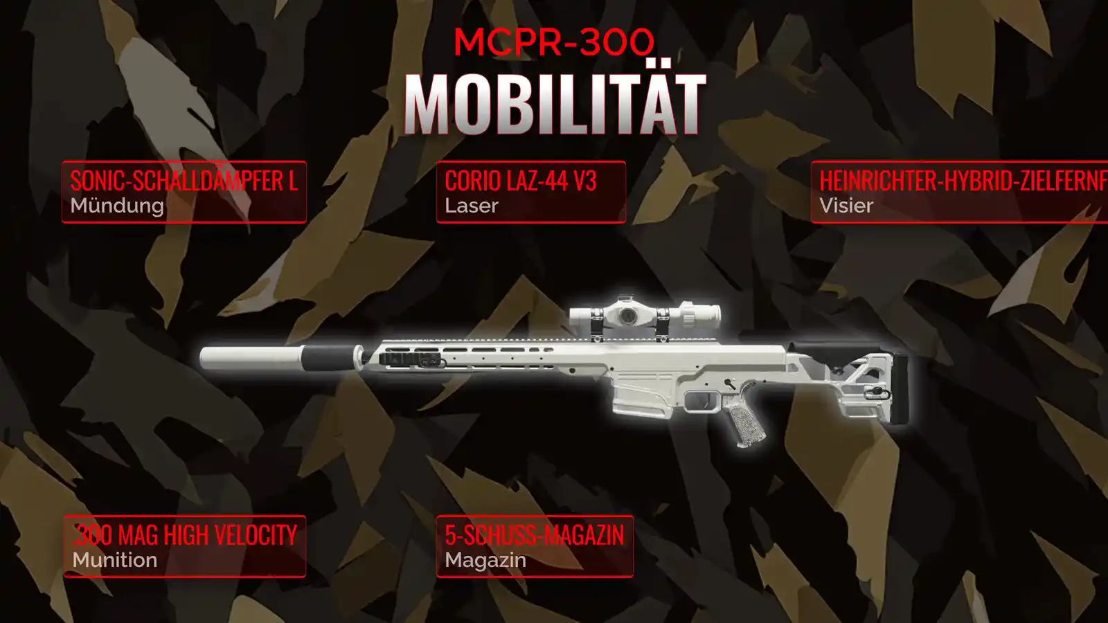 Mobilität auf höchstem Niveau: Ein vollständiger Leitfaden zum MCPR-300 Loadout
