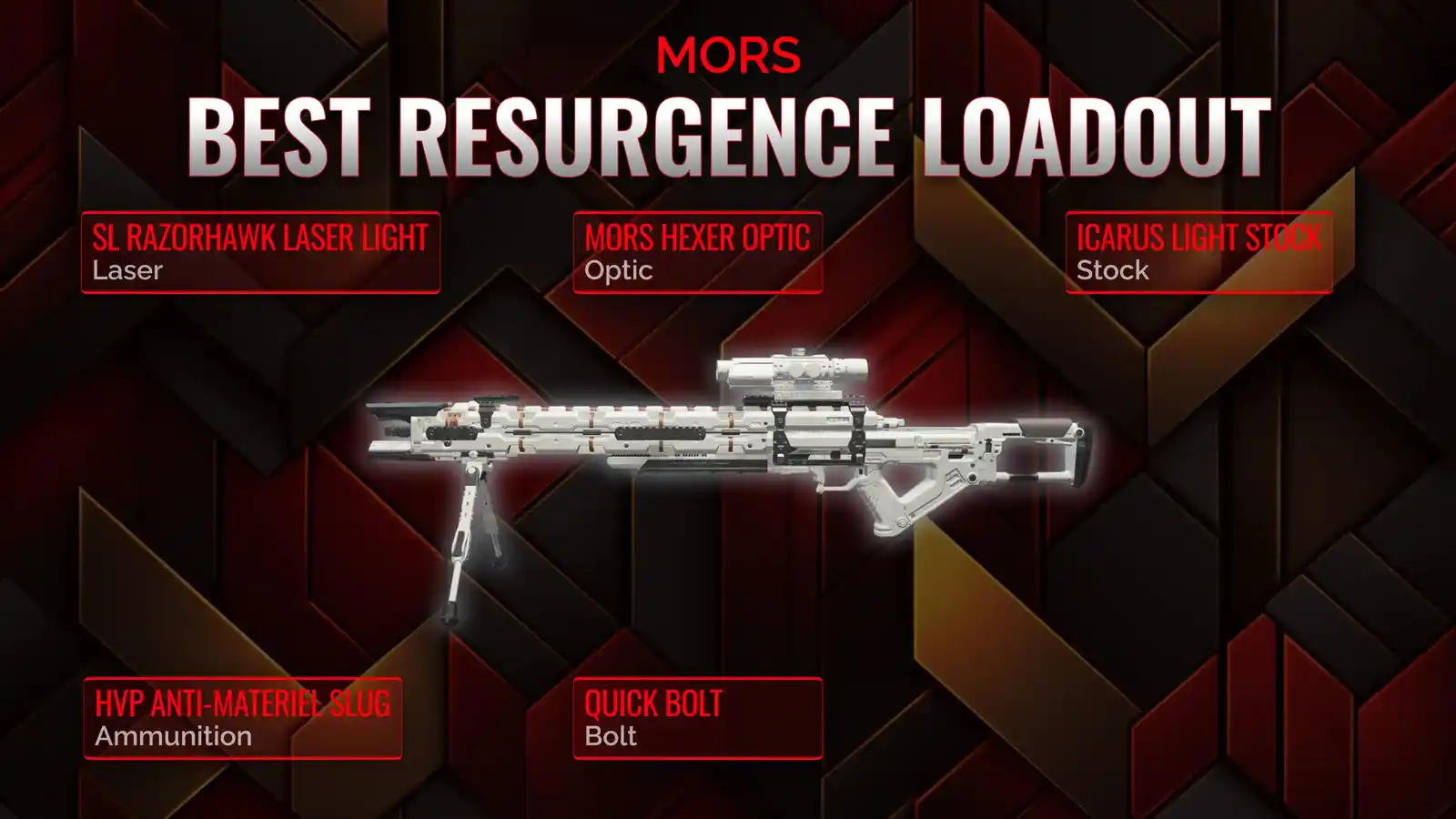 MORS Domination: The Precision Designed Loadout for the Resurgence Battleground