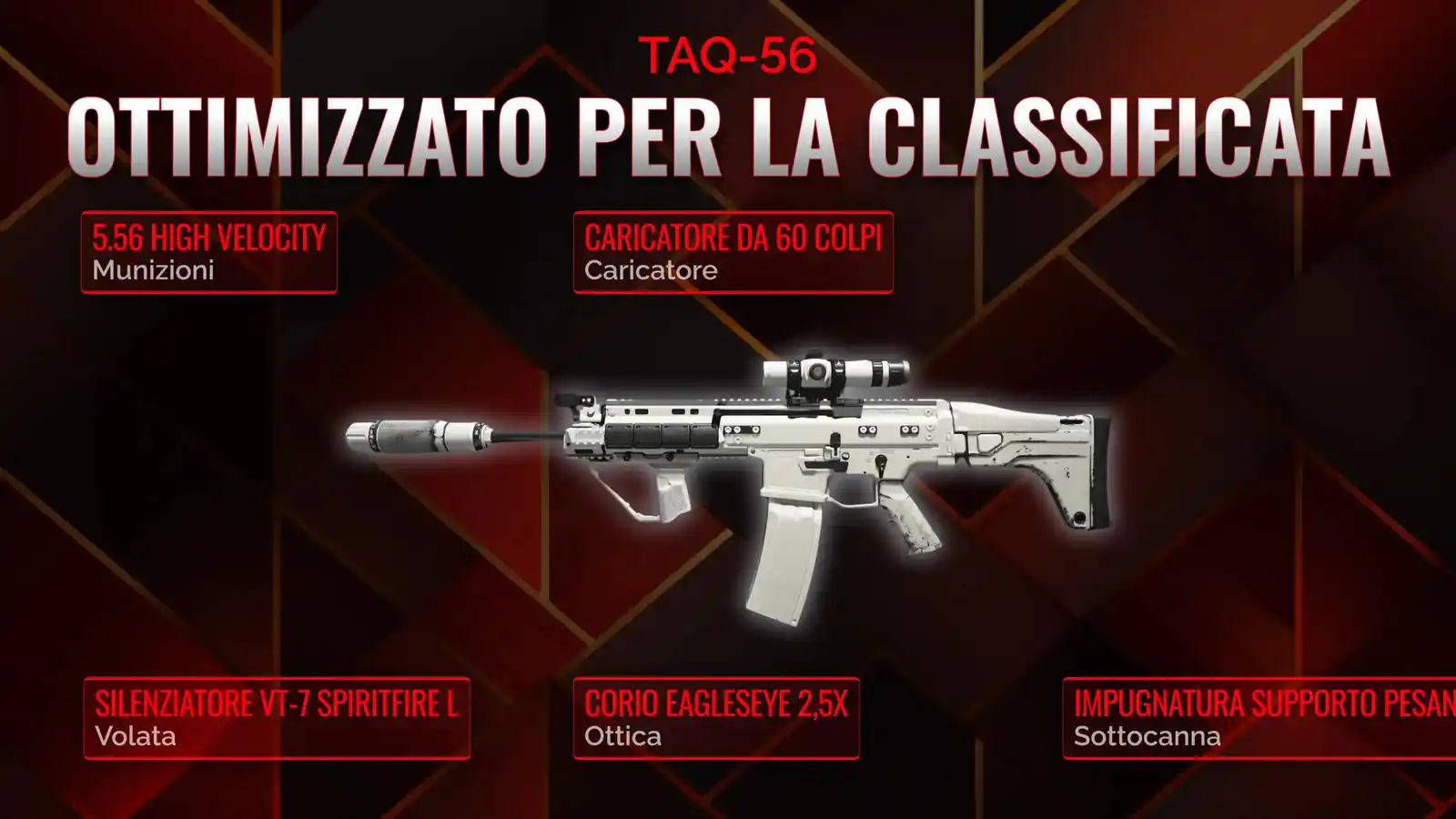 TAQ-56: Forgiare la Classe Definitiva per Battle Royale
