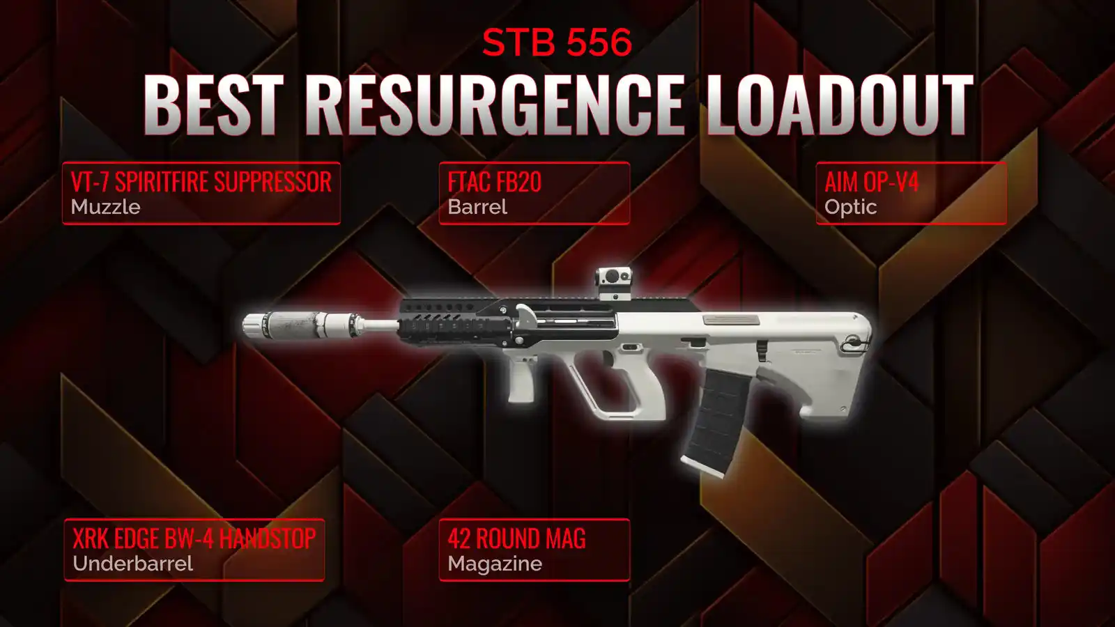 Unlocking the Power of STB 556: Your Go-To Resurgence Loadout Guide