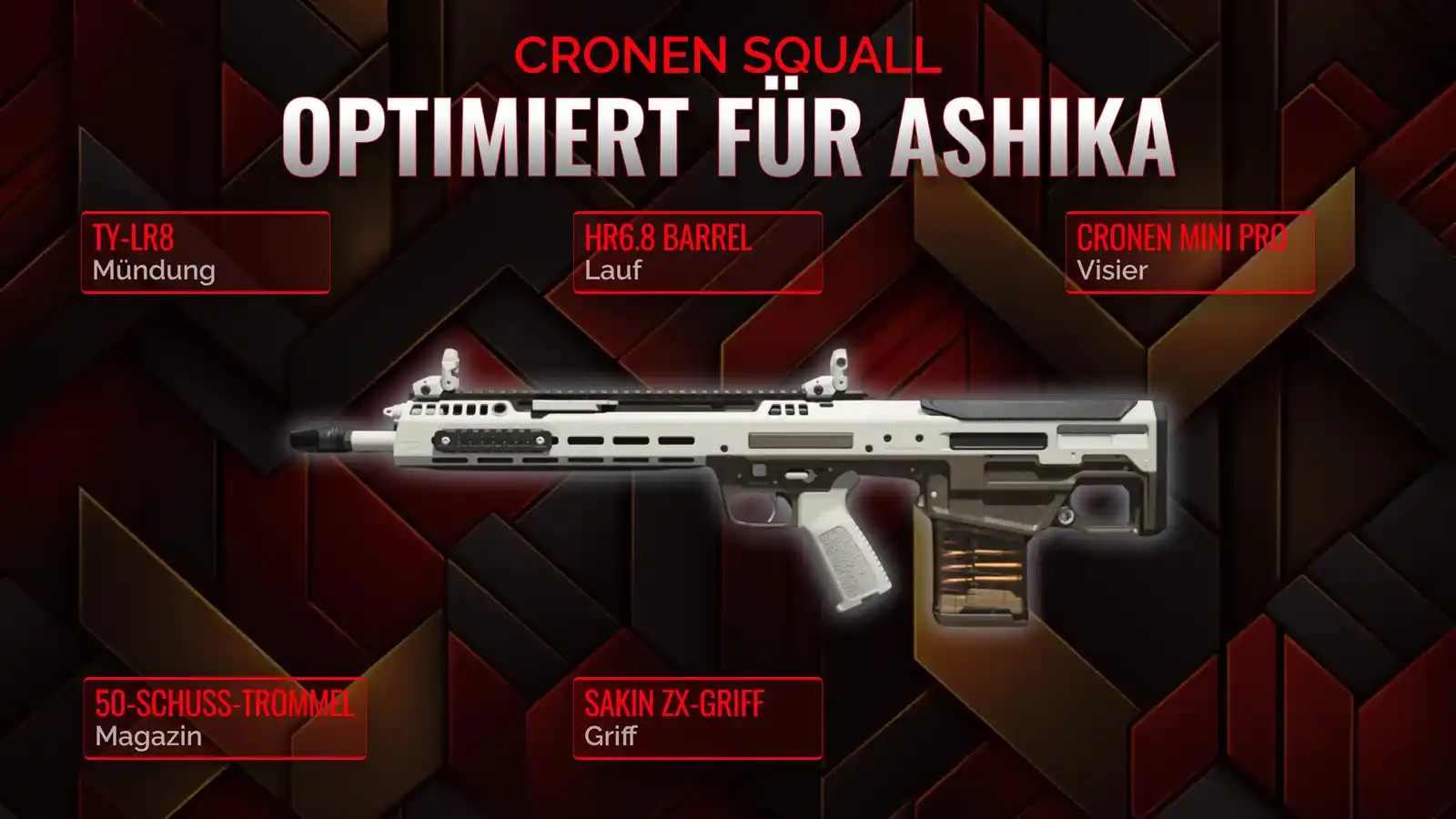 Das Allerbeste im Wiederbelebungsmodus: Ein Komplettratgeber für das Cronen Squall Loadout