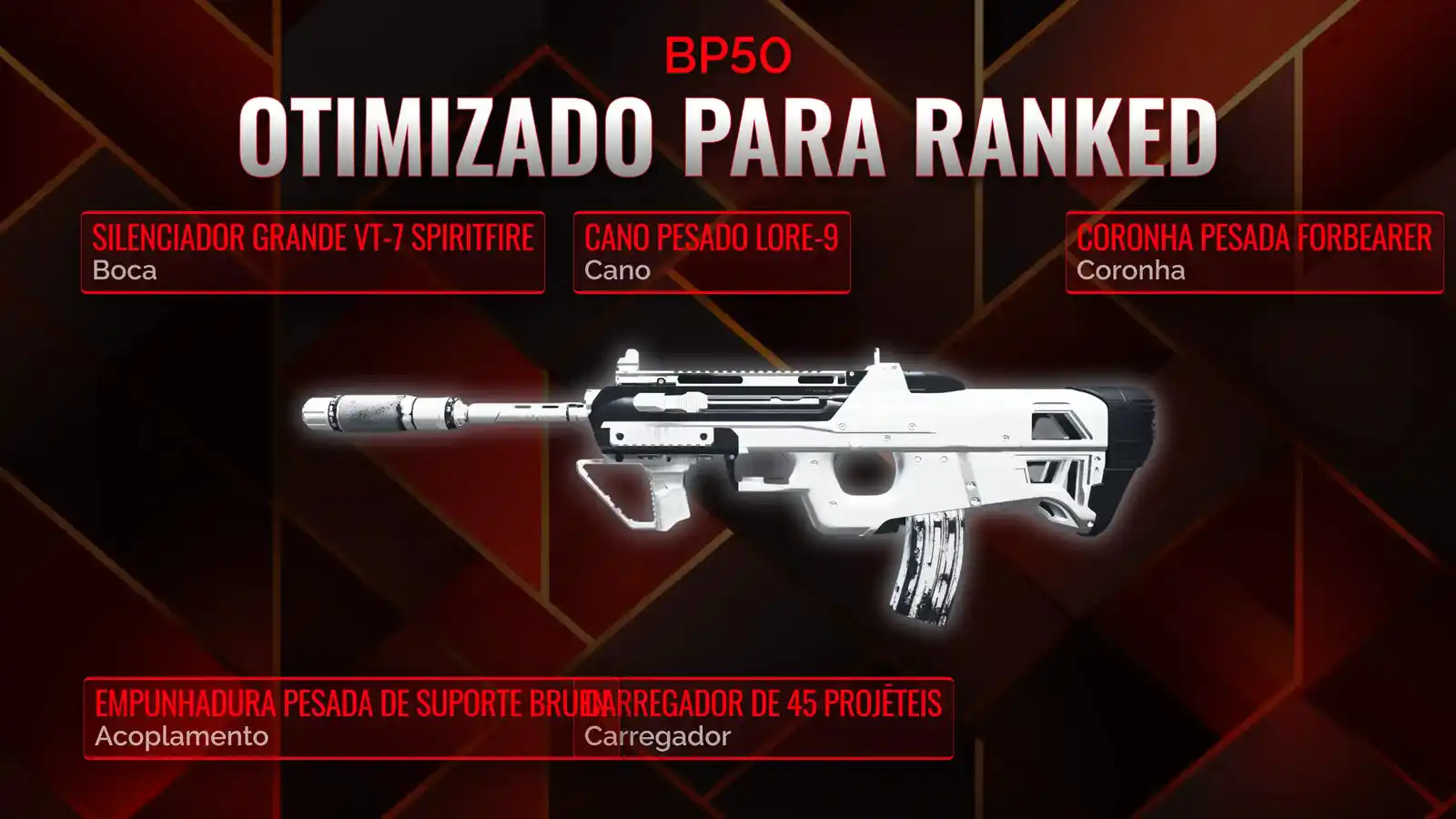 BP50 Dominante: O Guia Supremo para a Melhor Clase de Battle Royale