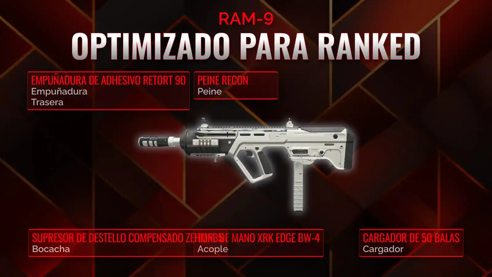 RAM-9 Desatada: Tu Guía Integral para el Mejor Clase en Battle Royale