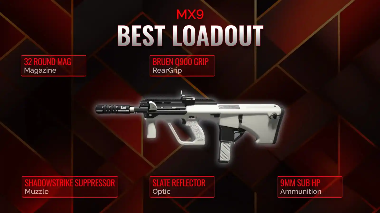 Dominating the Battle Arena with MX9: A Profound Guide to the Ultimate Loadout