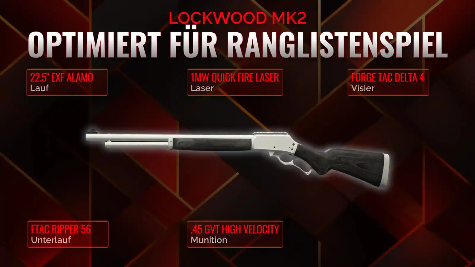 Stürze Dich in den Kampf mit der Lockwood MK2: Ein umfassender Leitfaden für Battle Royale Loadout