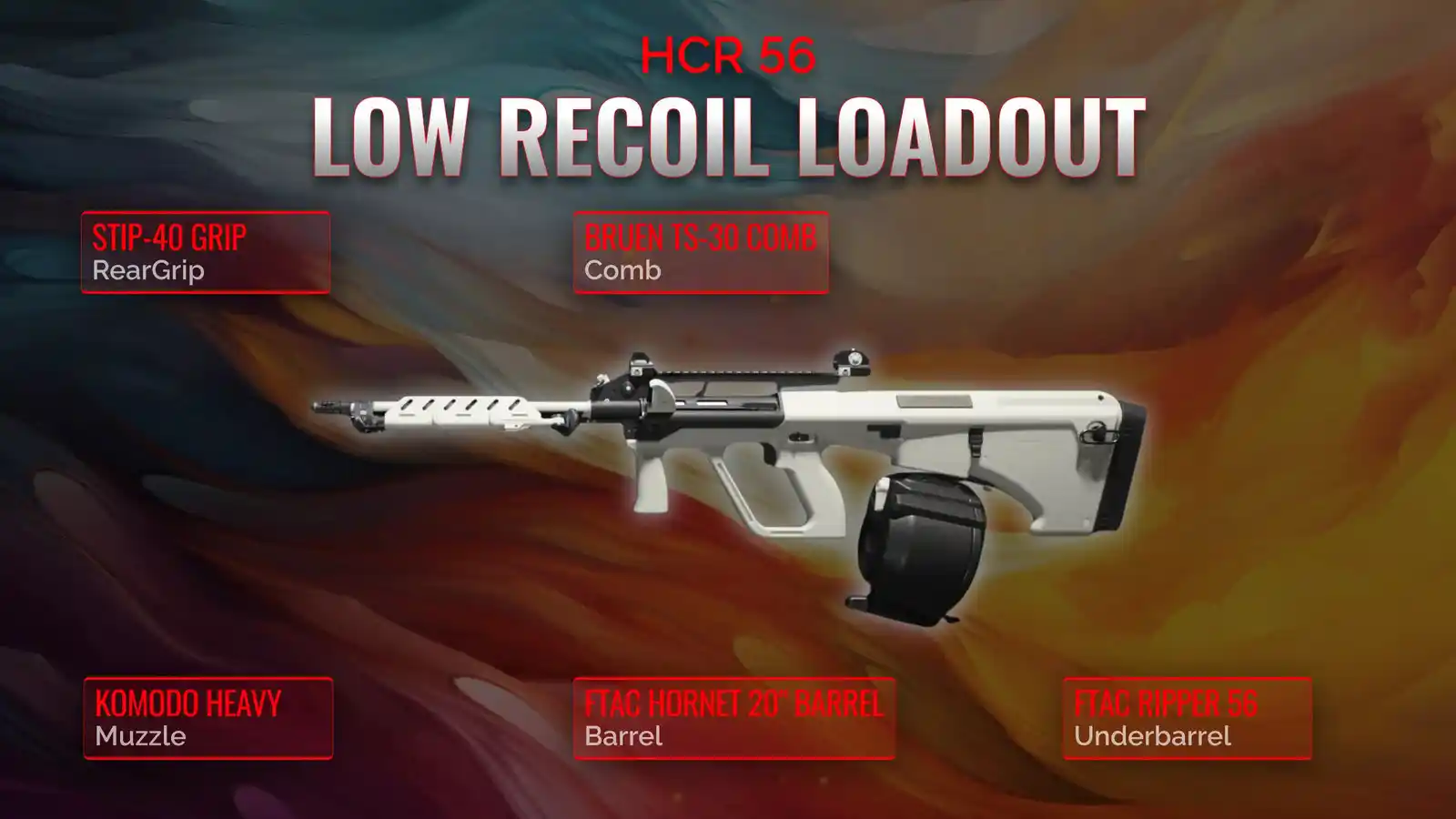 Dominating with HCR 56: A Comprehensive Guide to Mastering a low recoil Loadout