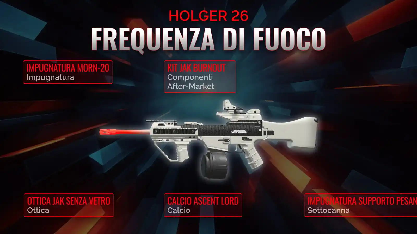 Holger 26: La Guida definitiva al Firerate Loadout nel Battle Royale di Warzone