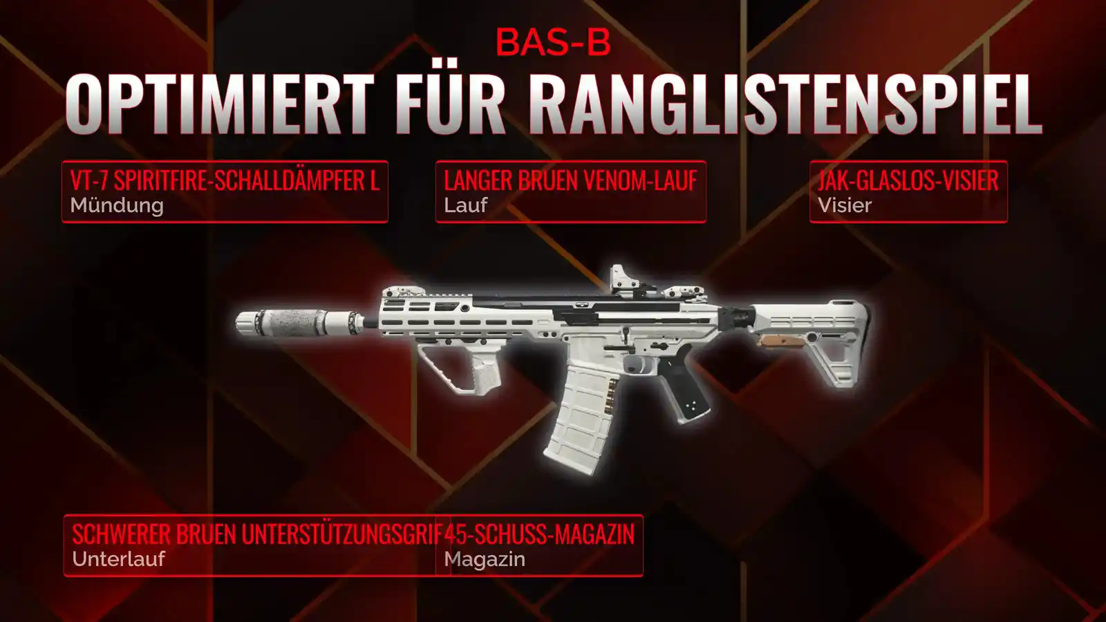 BAS-B in voller Kampfkraft: Ihr umfassendes Handbuch zum ultimativen Battle Royale Loadout