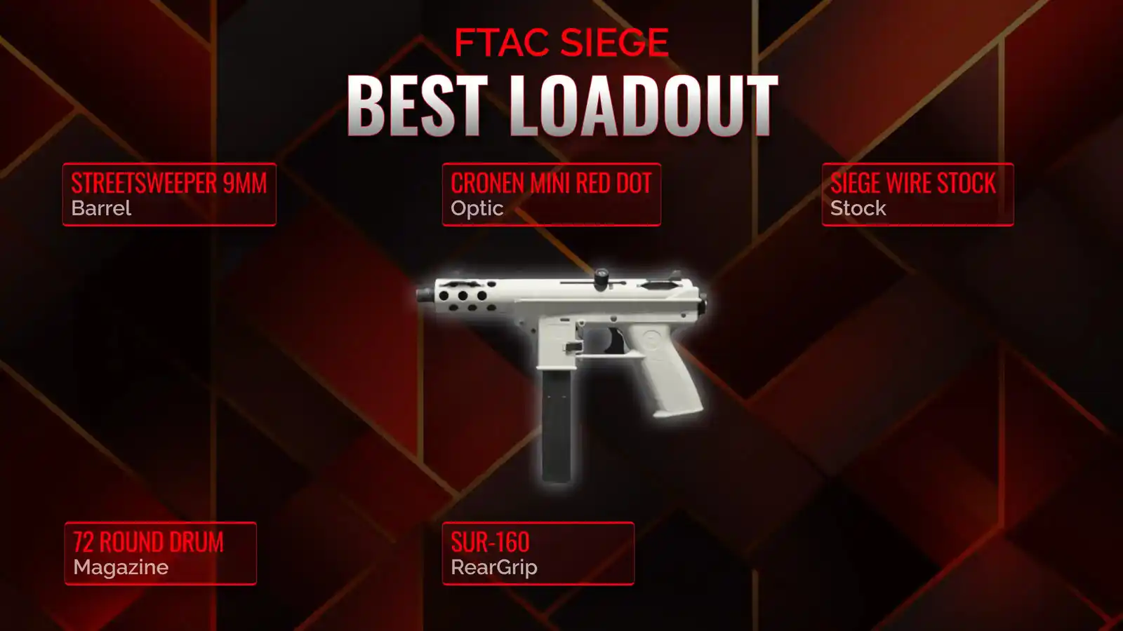 Unleashing the FTAC Siege: Optimal Battle Royale Loadout Mastery