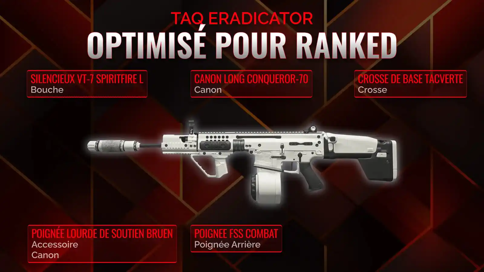 TAQ Eradicator en Action: Le Guide Suprême du Meilleur Classe pour Battle Royale