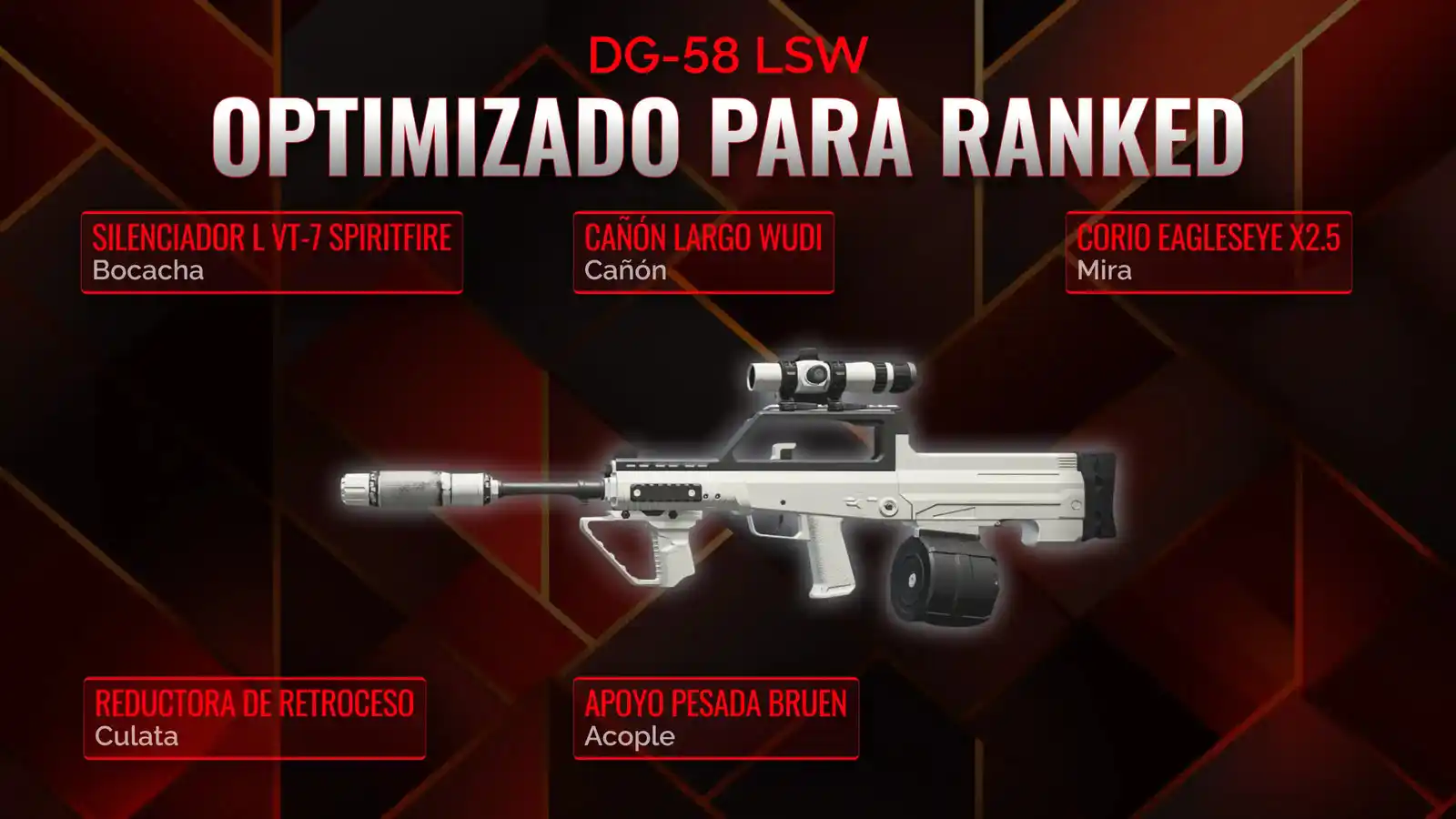 DG-58 LSW Desatado: Manual Completo del Mejor Equipamiento para Battle Royale