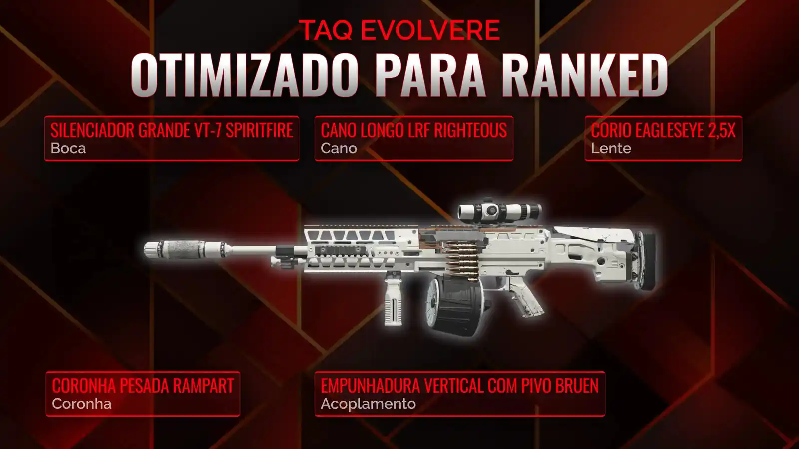 Decifrando o TAQ Evolvere: O Guia Definitivo para o Melhor Loadout em Battle Royale