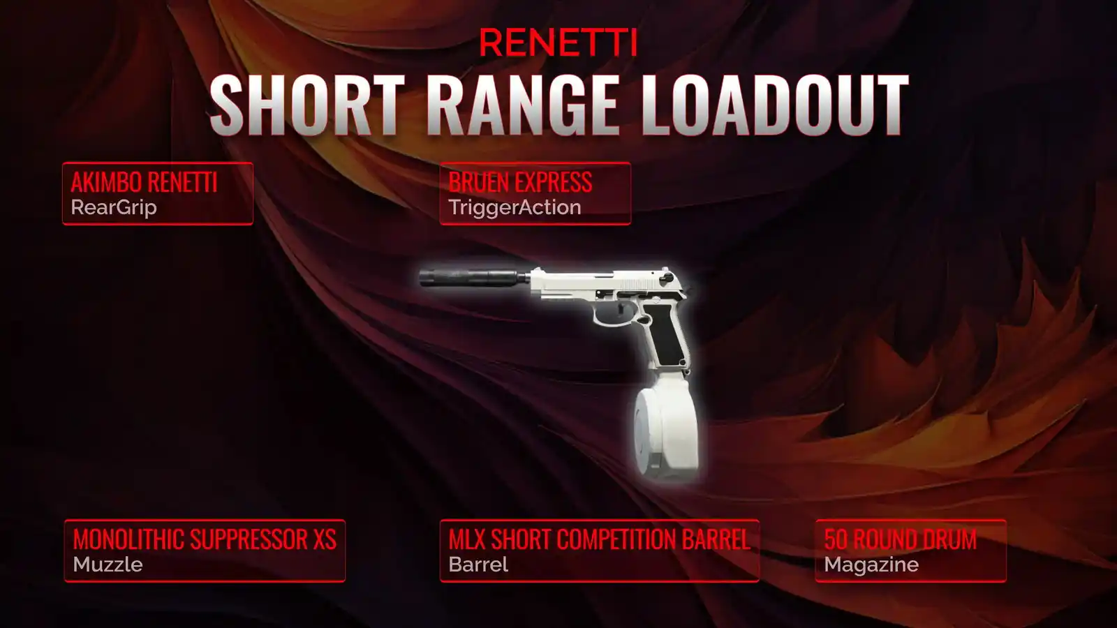 Renetti Reinvented: Ingenious Akimbo Setup to Dominate the Warzone Meta