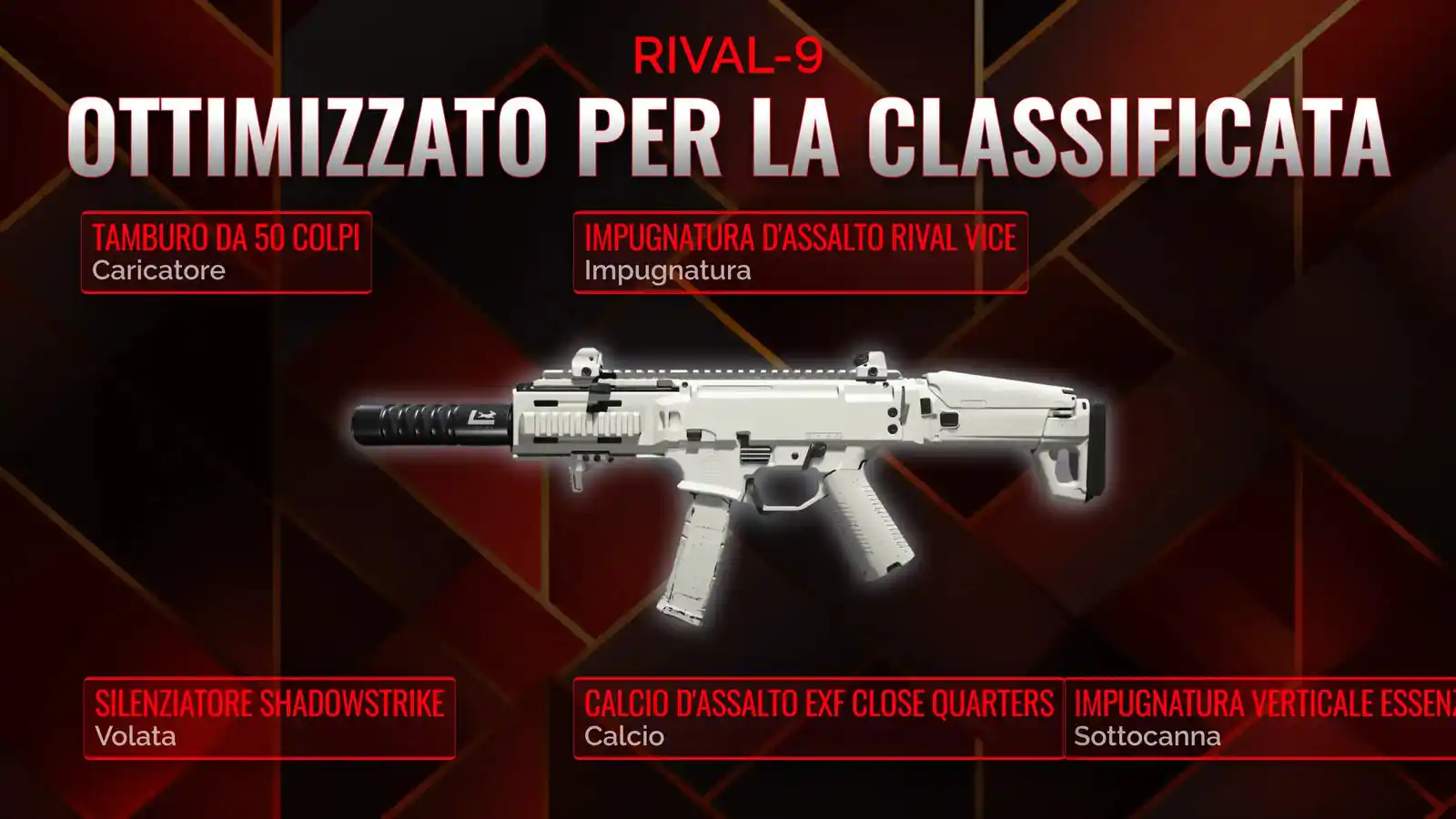 Rival-9: Creazione del Carico di Battaglia Supremo