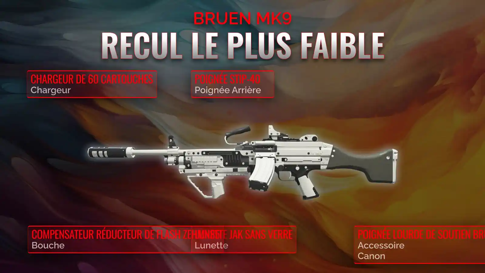 Bruen Mk9 Démystifié: Votre Guide Complet pour un Classement à Faible Recul
