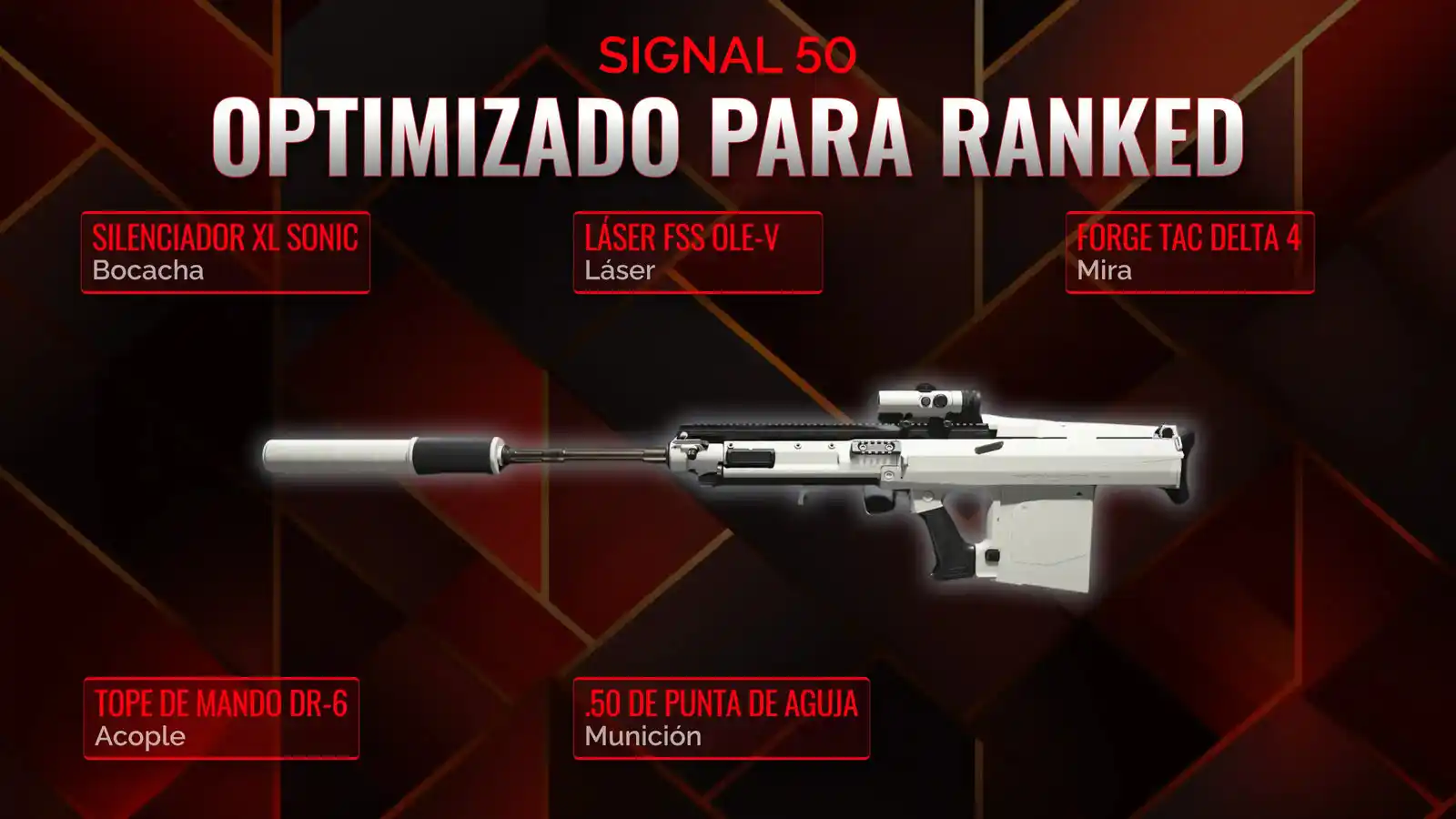Dominando el campo de batalla con la Signal 50: Guía definitiva para el modo Battle Royale