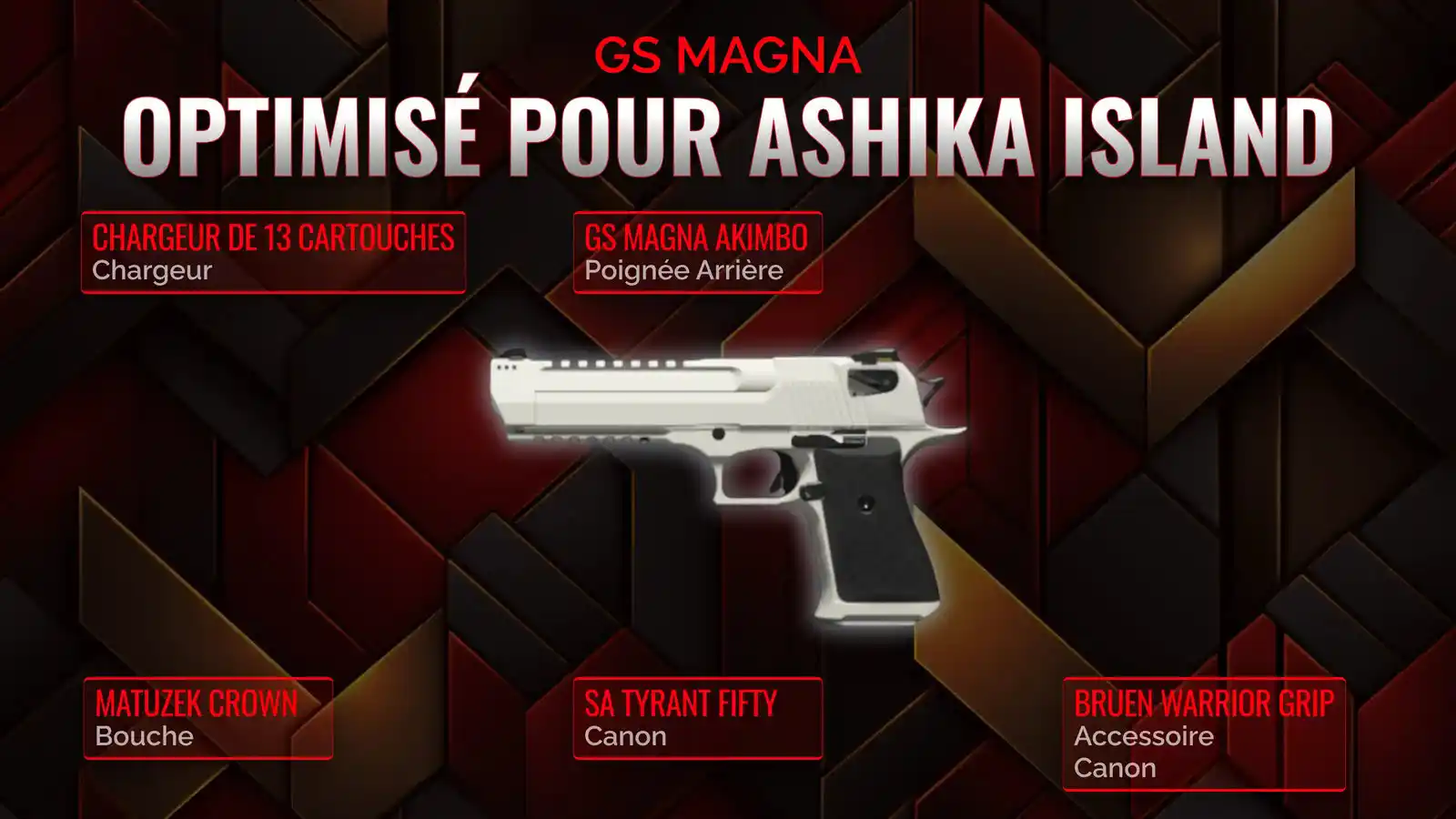 GS Magna en Mode Résurgence: Le Guide Ultime d'une Classe Dominante