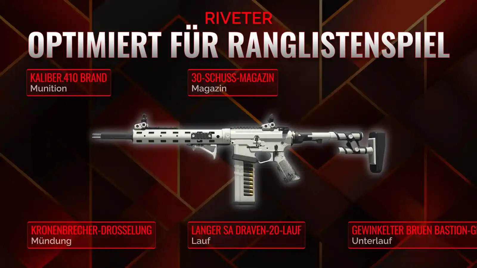 Unleashed Riveter: Der ultimative Battle Royale Loadout Guide