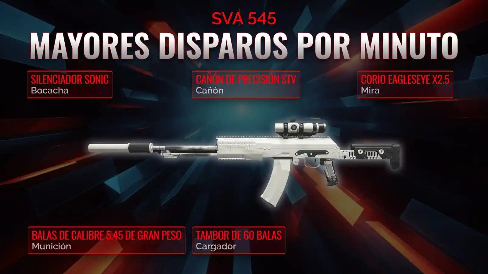 Arte de batalla con SVA 545: La guía de carga de mayor cadencia de disparo