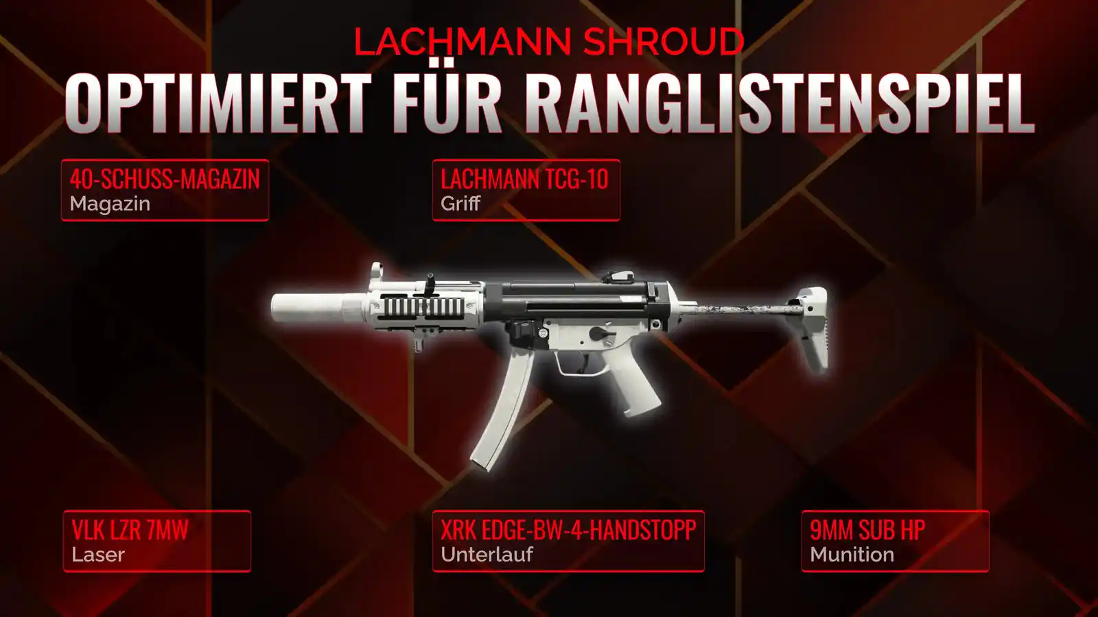 Unleashing Lachmann Shroud’s Power: Your Ultimate Guide to Dominating Battle Royale