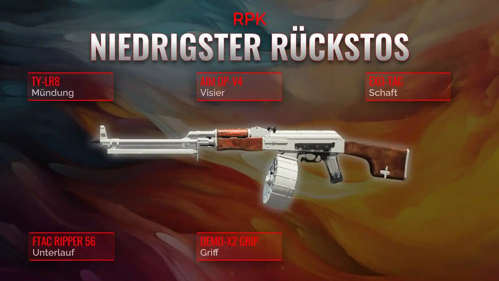 Unleashing the RPK: Your Ultimate Guide to a Low Recoil Loadout