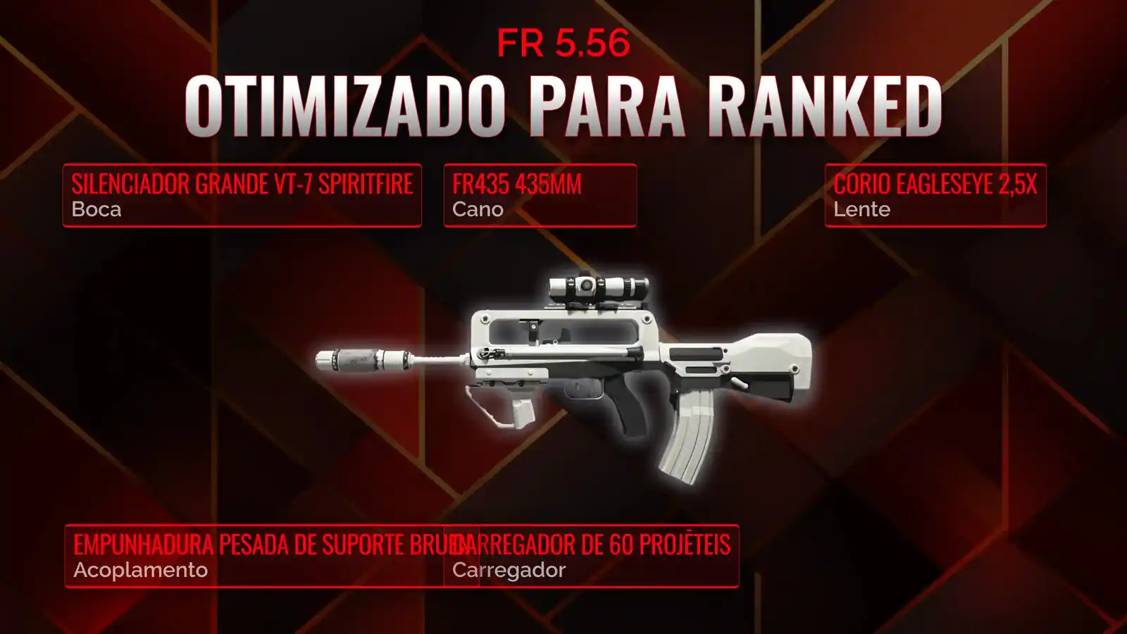 Dominando o FR 5.56: O Guia Definitivo para o Melhor Classe no Battle Royale