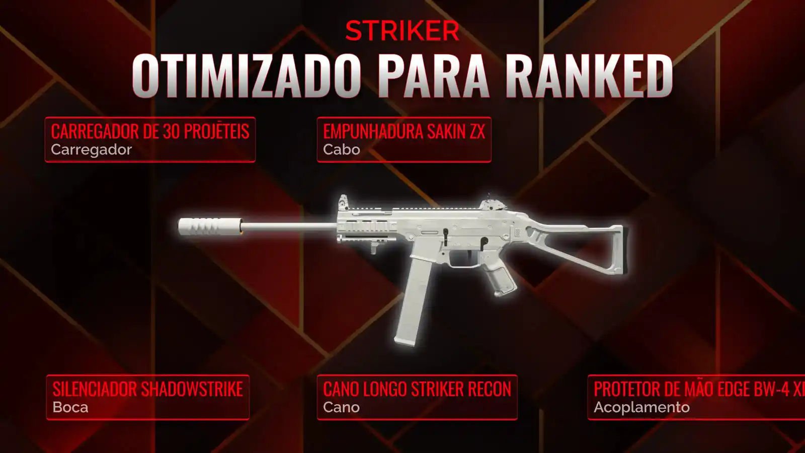 Striker Superada: O Manual Completo do Melhor Loadout para Battle Royale