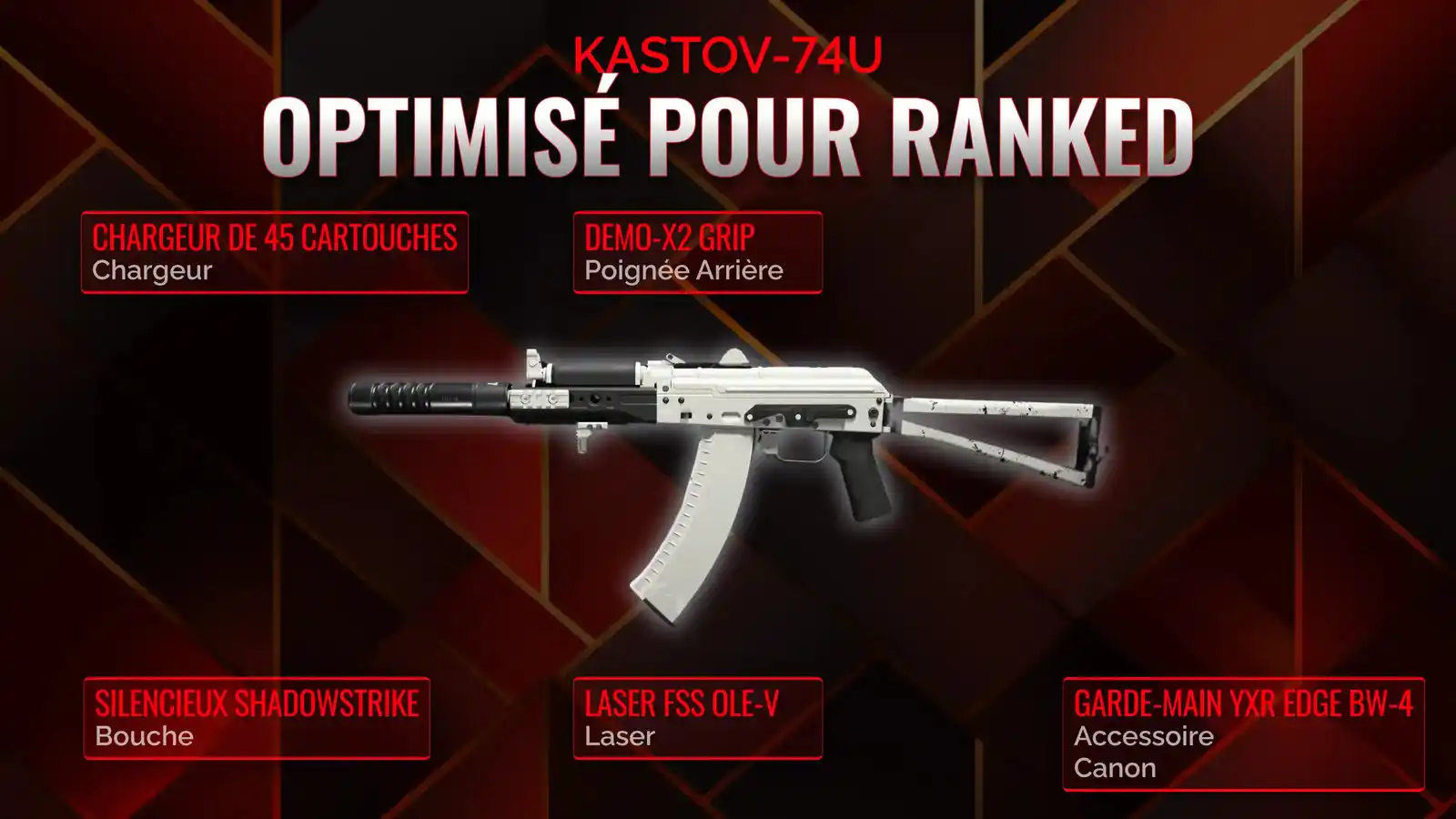 Kastov-74U Déchaîné: Le guide ultime pour créer la meilleure classe pour Battle Royale