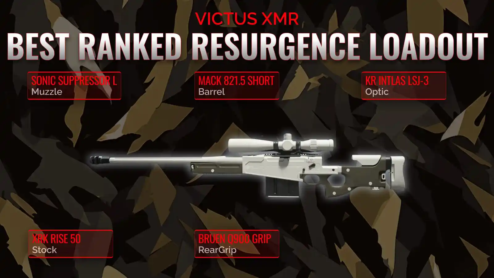 Victus XMR and Speed: Constructing the Ultimate Mobility Loadout