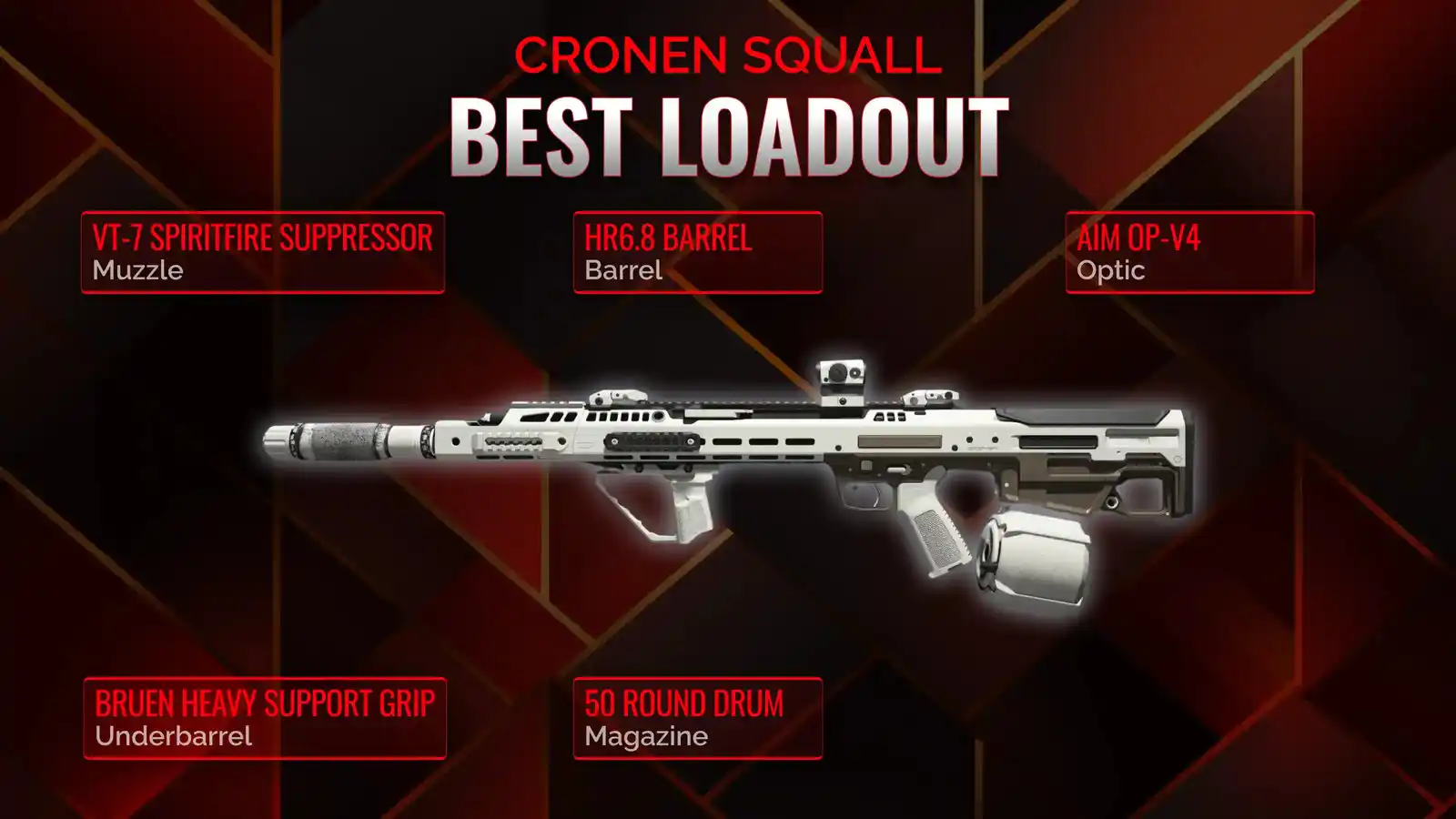 Cronen Squall in Battle Royale: Perfecting the Loadout for Ultimate Dominance