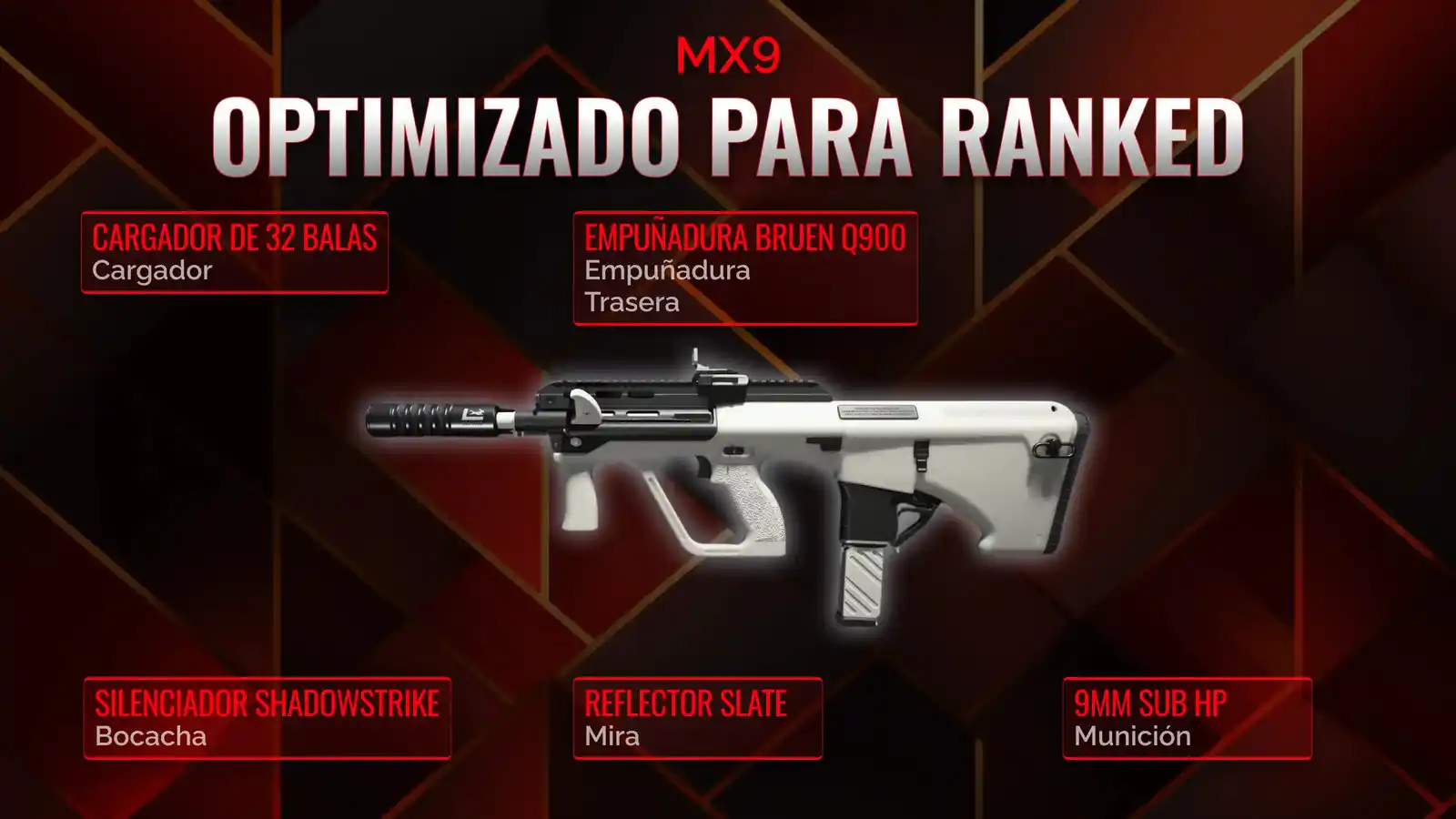 MX9 Unleashed: Conquistando Battle Royale con el Mejor Equipo