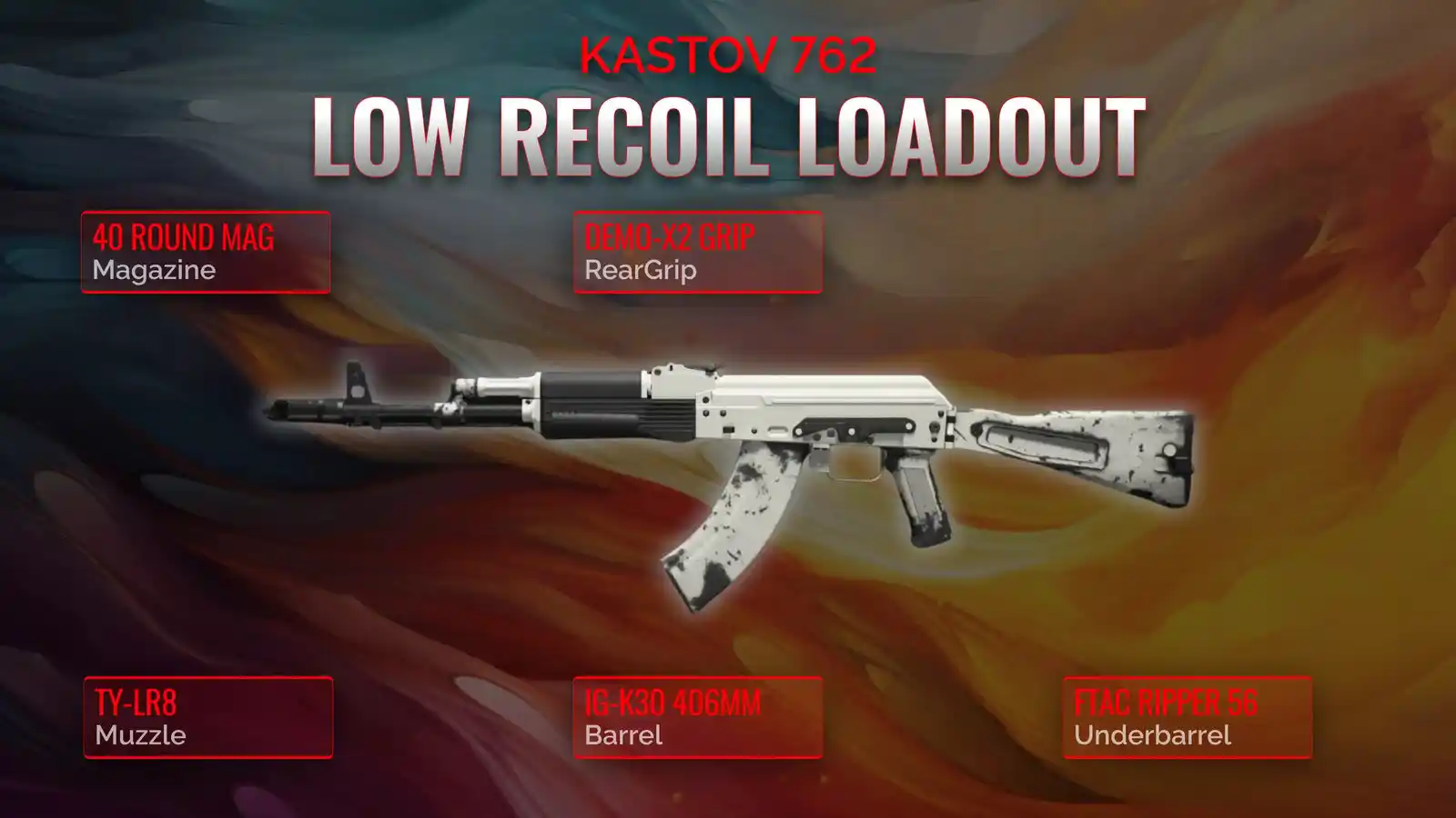 Turning the Tide with Kastov 762: Your Ultimate Guide to the Best Low Recoil Loadout