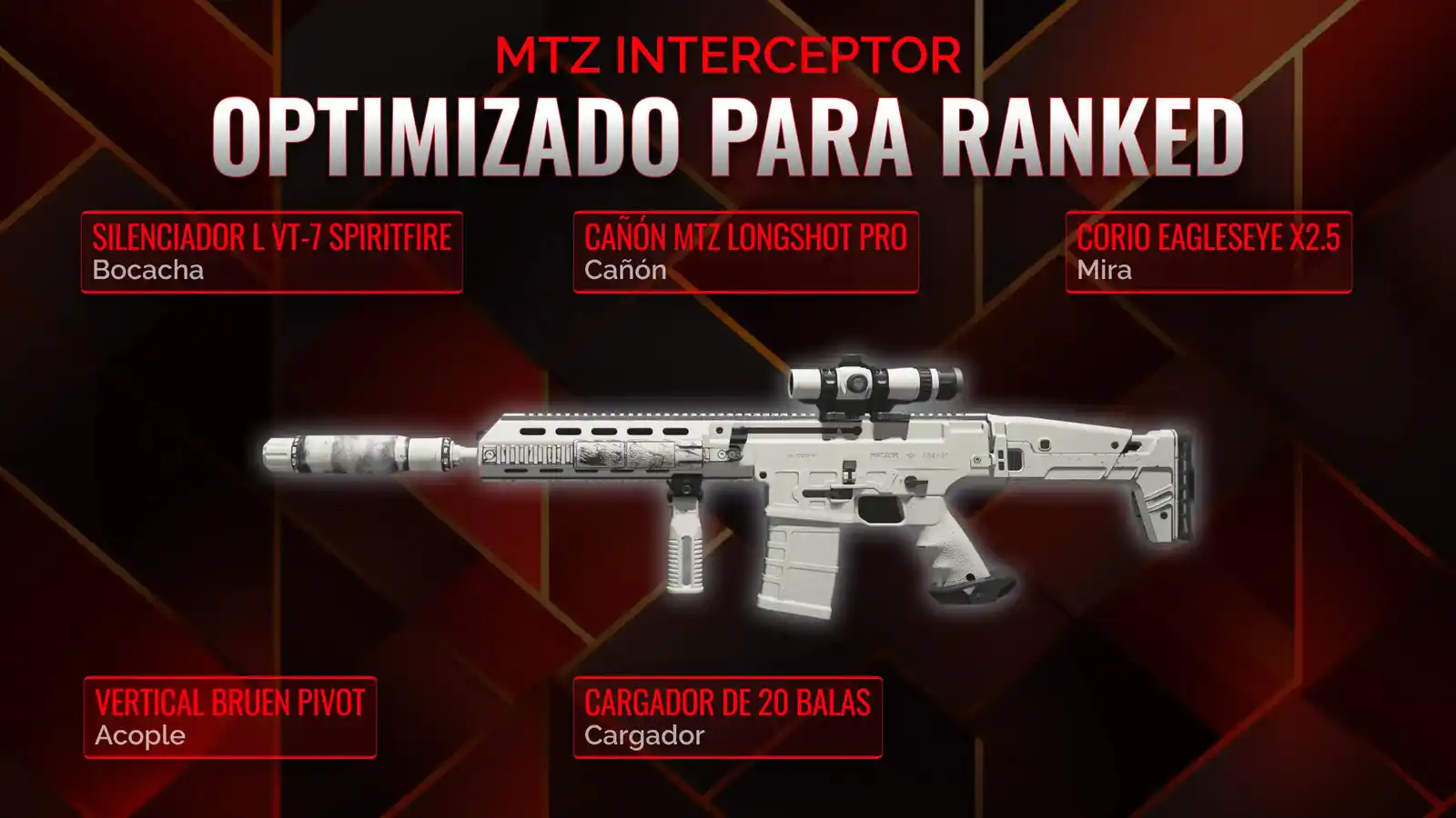 Domina Warzone con el MTZ Interceptor: Guía Completa de Clases para Battle Royale