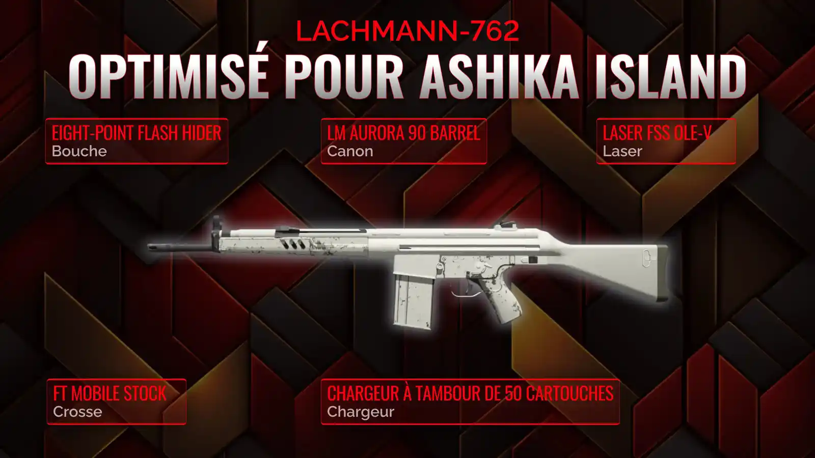 Lachmann-762 en mode Resurgence: Le guide ultime pour créer la meilleure classe