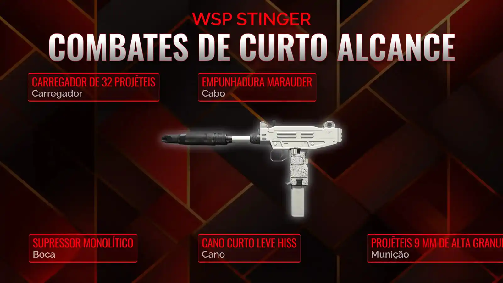 Dominando a WSP Stinger em Battle Royale: Manual Completo para a Melhor Classe