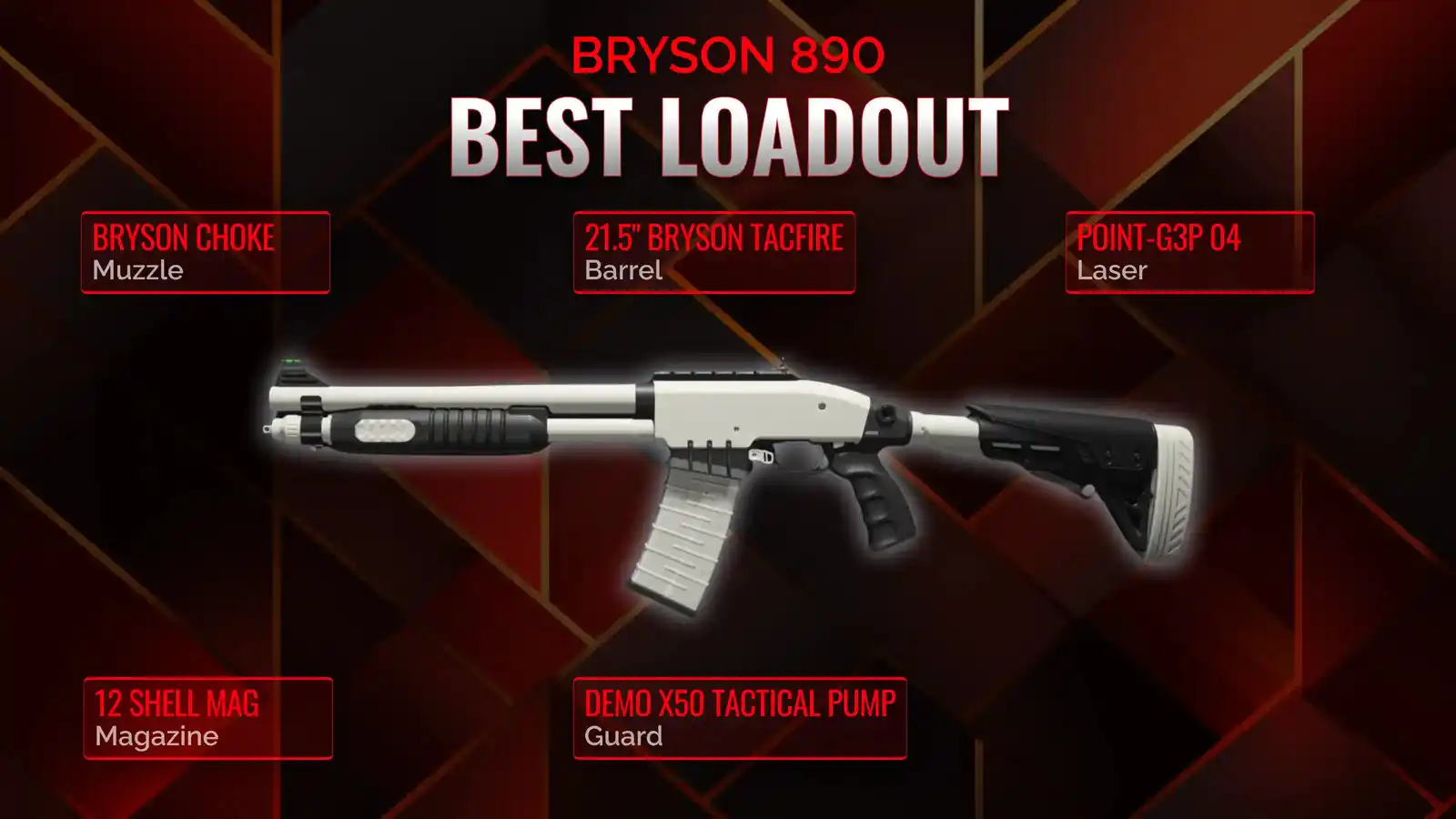 Conquer the Battlefield: A Comprehensive Bryson 890 Loadout Guide for Battle Royale