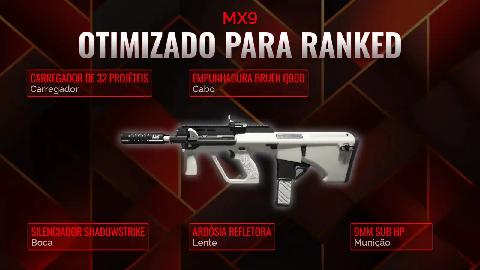 Dominando a Arena: O Guia Definitivo para o Loadout MX9 no Battle Royale